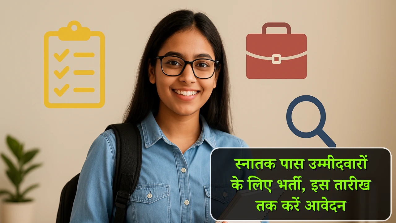 SSC CPO Recruitment 2025